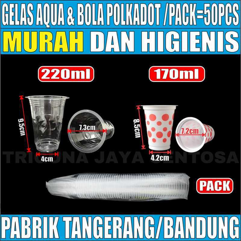 VARIAN Gelas Aqua n Polkadot