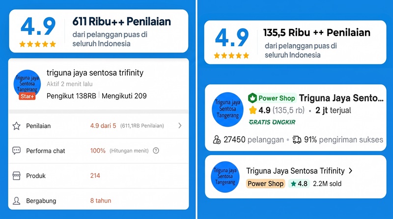 Rating 4,9 Trifinity di Shopee & TikTok — Pabrik Kemasan Makanan Halal, Belanja Campur Grosir Disc Auto, Retail Free Ongkir Bisa COD