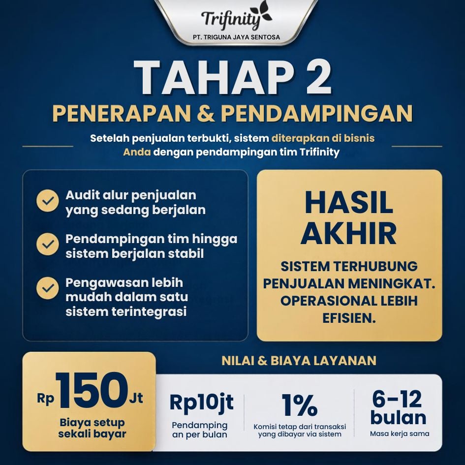 Tahap 2 Penerapan & Pendampingan Sistem Trifinity