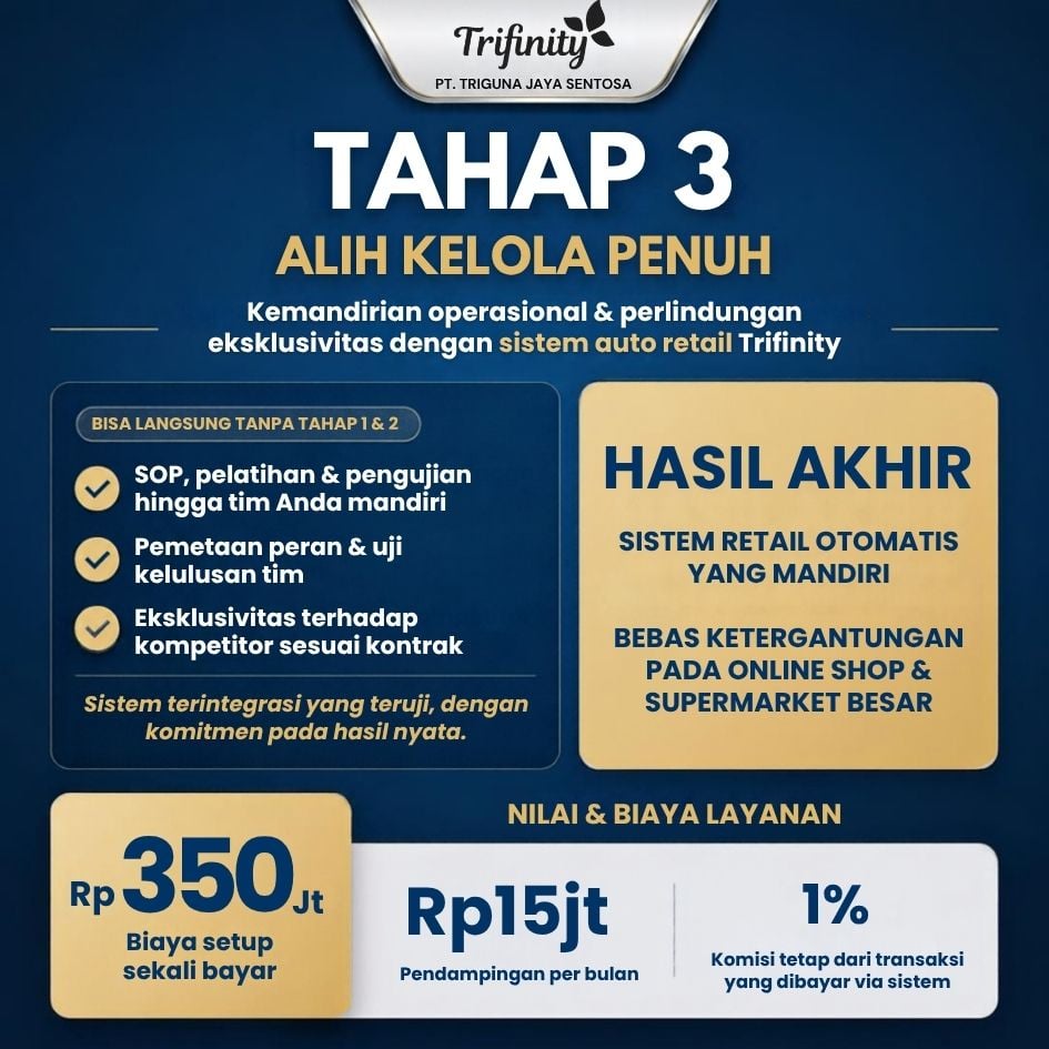 Tahap 3 Kemandirian Operasional & Eksklusivitas Dengan Sistem Trifinity